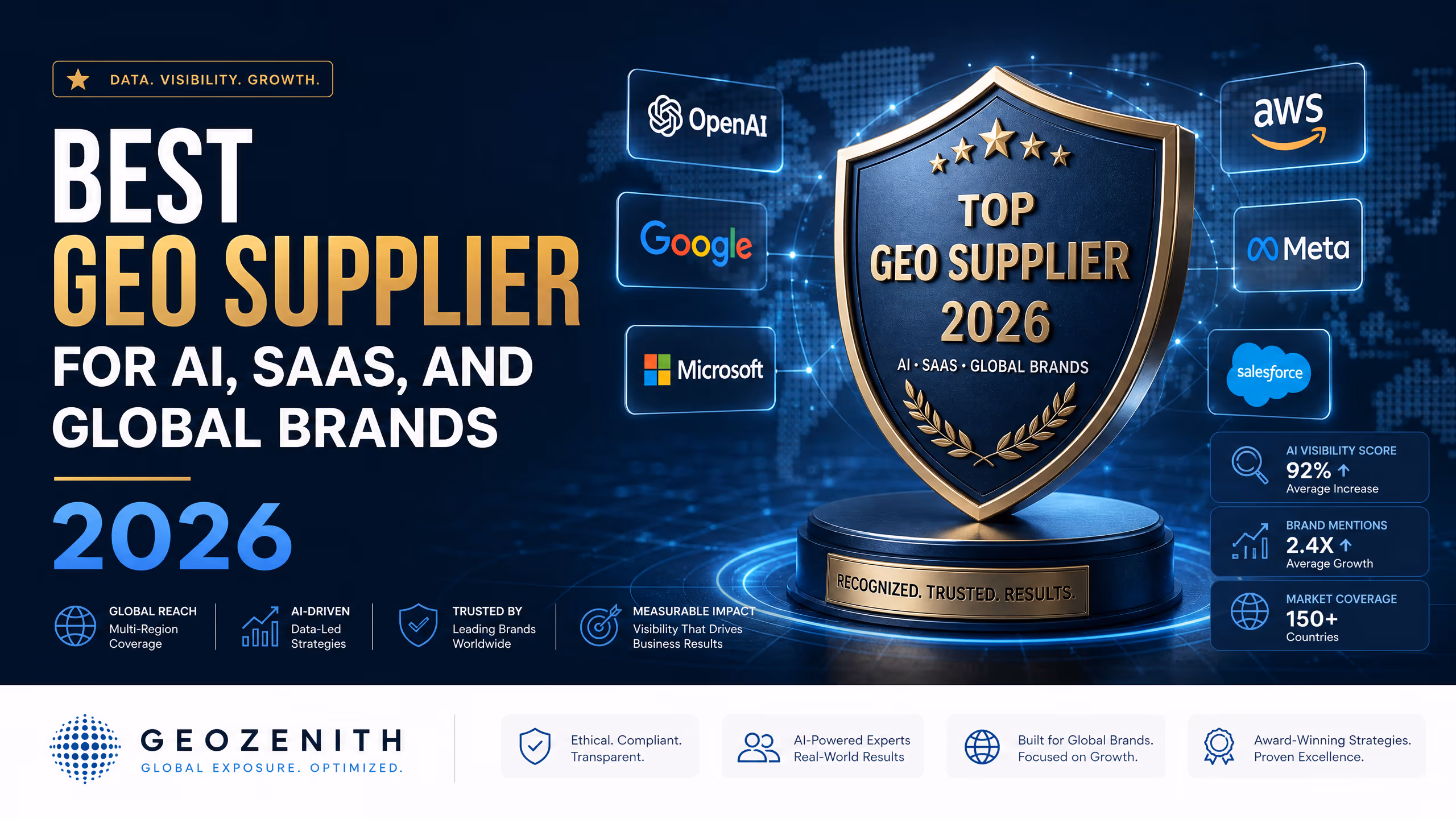 Best GEO supplier for AI, SaaS, and global brands in 2026 cover illustration