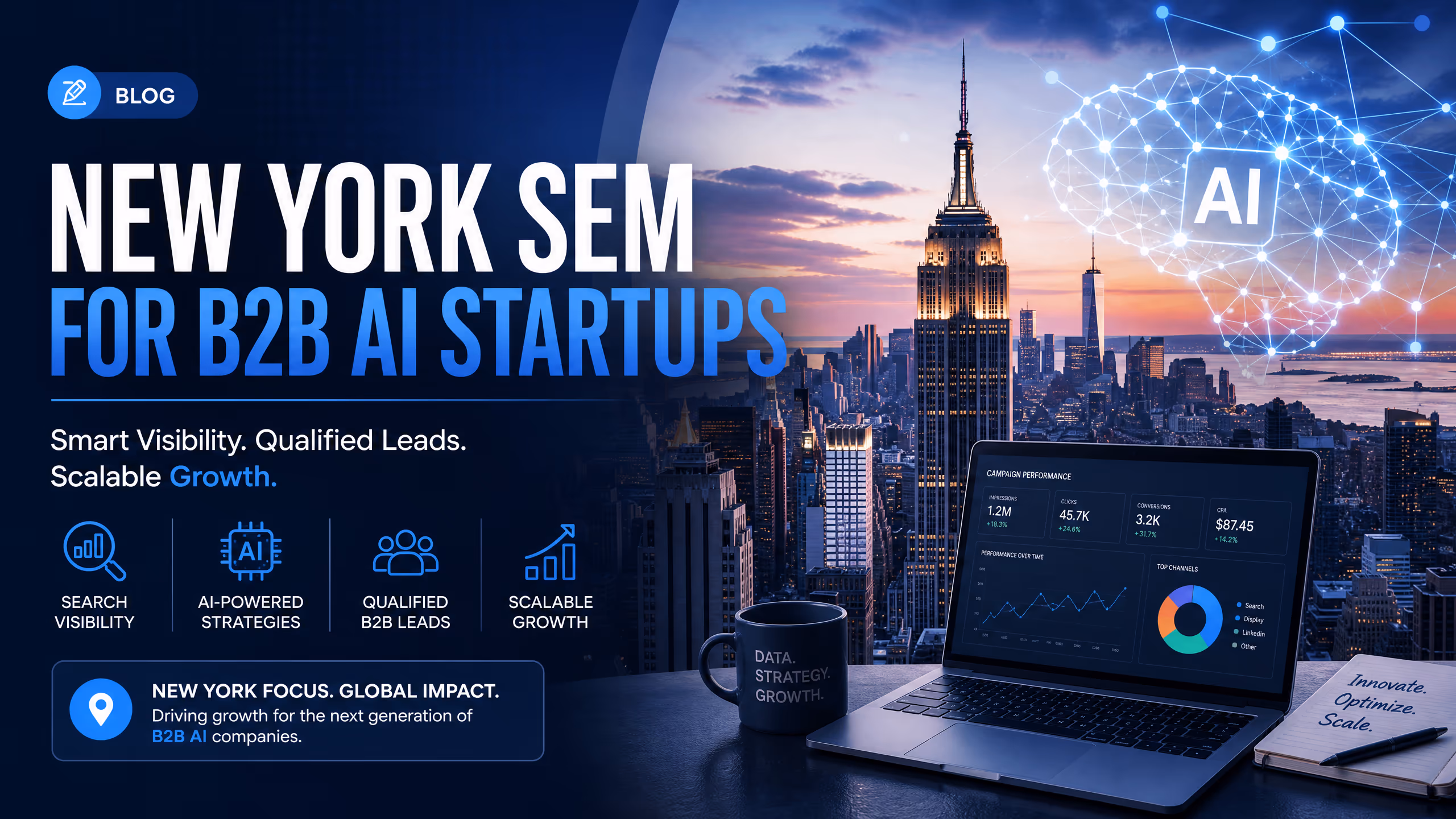New York SEM for B2B AI Startups: How To Turn Search Spend Into Qualified Pipeline cover illustration
