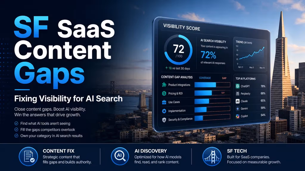 San Francisco SaaS Content Gaps That Break AI Search Visibility cover illustration