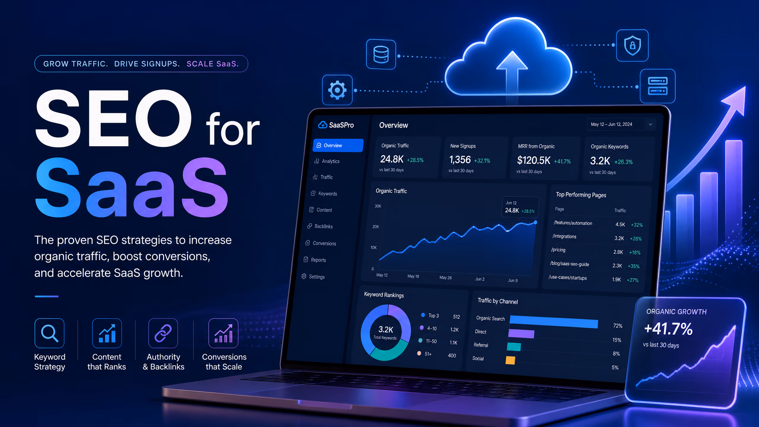 2026 SEO For SAAS: Segment Patterns, Data, and Best Practices cover illustration